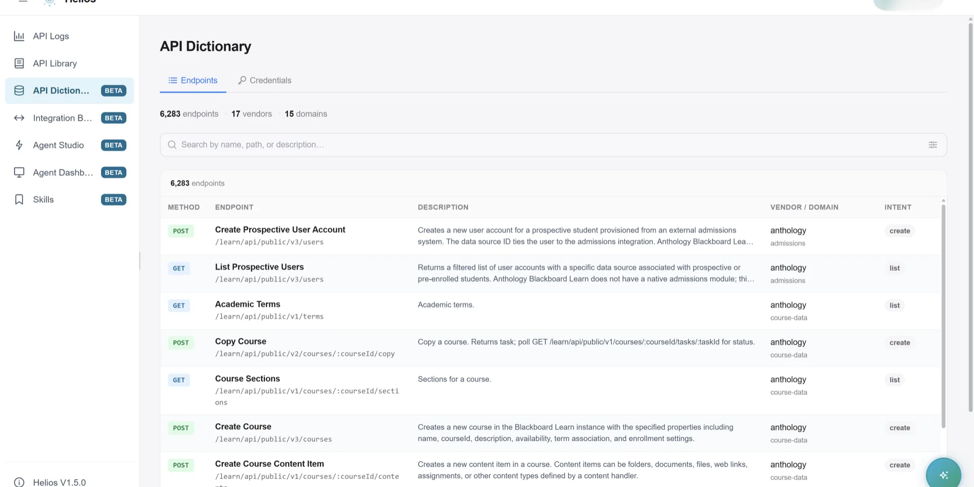 Helios API Dictionary table showing 6,283 endpoints across 17 vendors and 15 domains with method, path, description, and intent columns.